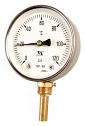 Термометр ТБП 63Ю/50/Р-(0-120) С (ниж. подкл.)